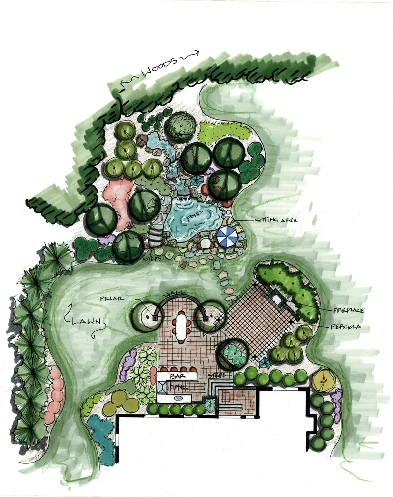 Affordable landscape installation for homes in Victor, NY by Benson Landscape & Design