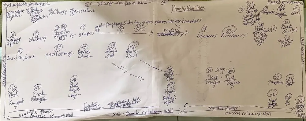 Trusted landscape installation for outdoor upgrades in Cameron Park, CA by Bernal's Landscaping & Maintenance