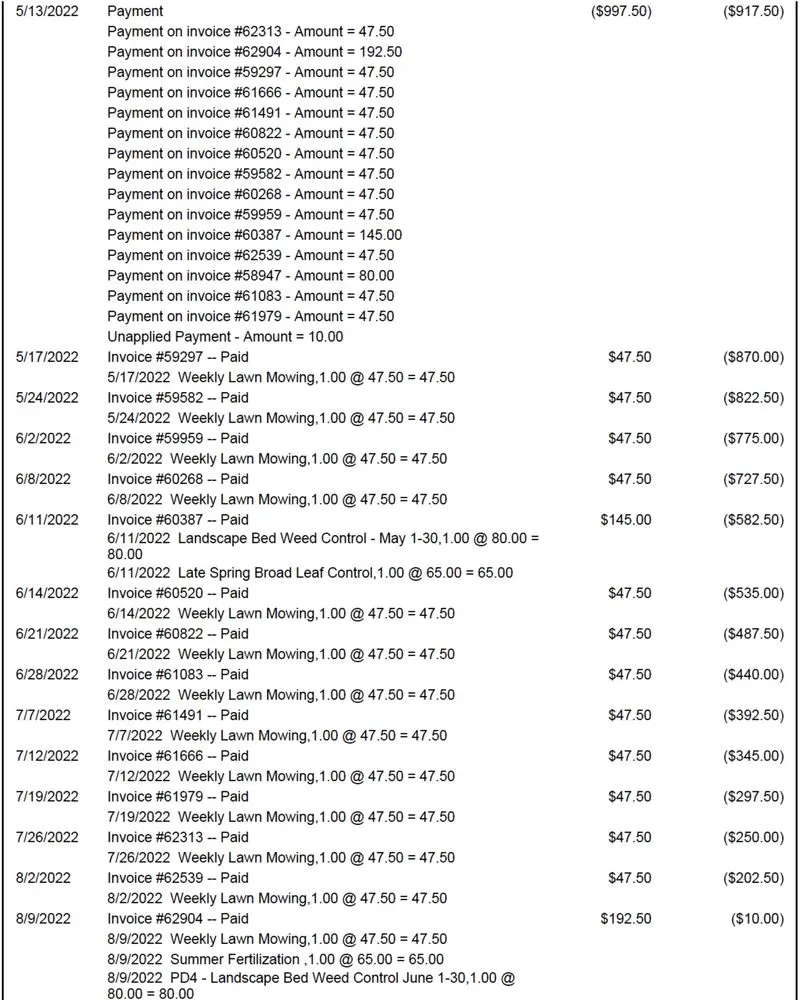 Trusted outdoor landscaping in Parker, CO - BestYard.com