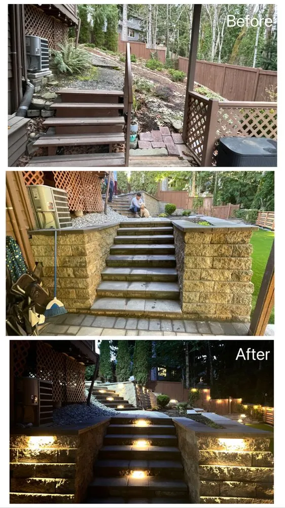 Trusted lawn mowing service in Redmond, WA by Bienxcape