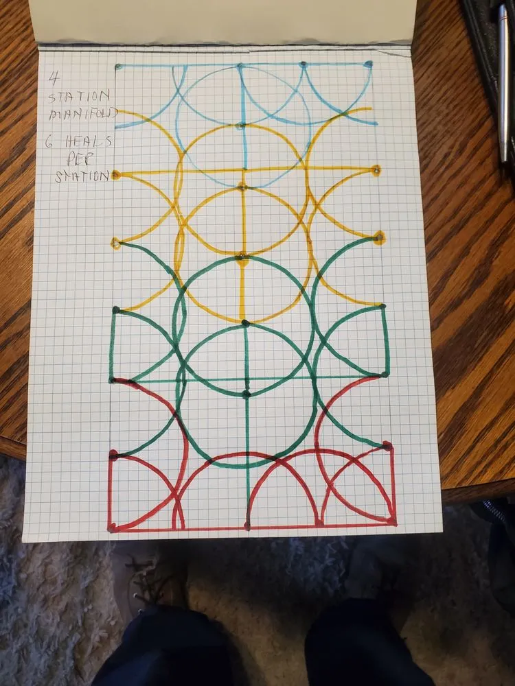 Custom outdoor landscaping for outdoor upgrades across Reno, NV - Bill Romaniw Lawn & Landscaping