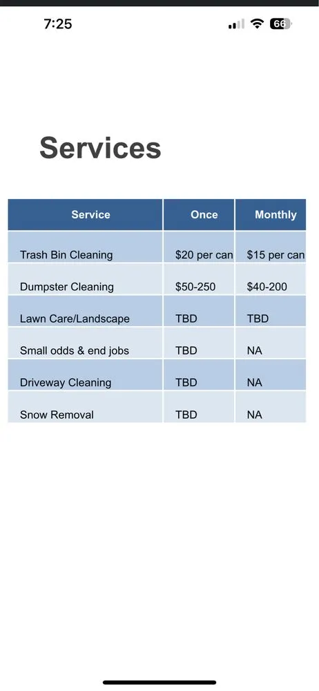 Local yard maintenance in Knightstown, IN by Bins & More