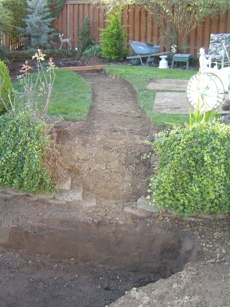 Professional yard maintenance with custom design in Salem, OR by Birch Landscape