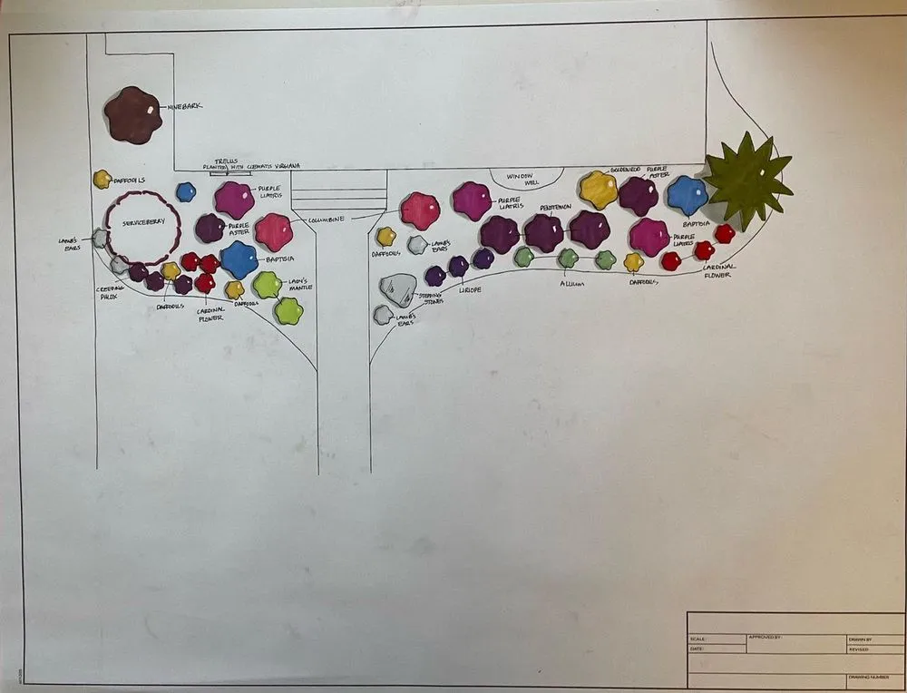 Expert lawn mowing service experts serving Pittsford, NY - Birdsong Landscape Design