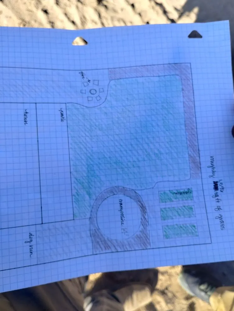 Local landscaping services experts serving Nampa, ID - Black Star Landscaping