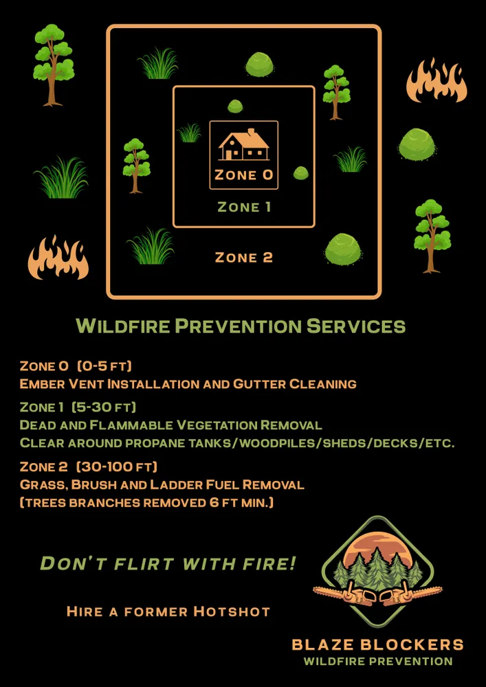 Local landscaping services for residential properties across Thousand Oaks, CA - Blaze Blockers