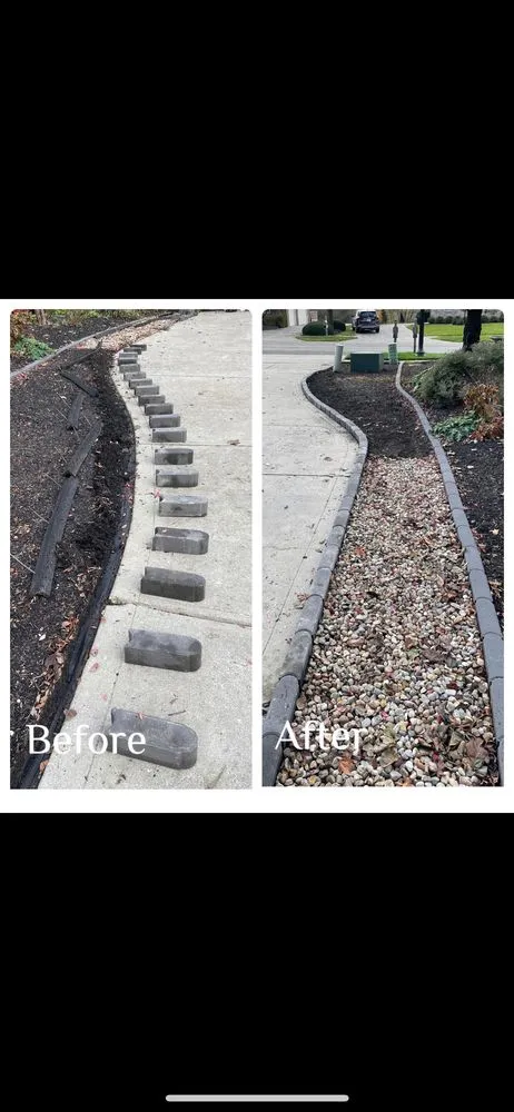 Local yard maintenance experts serving Anderson, IN - Bloom Irrigation