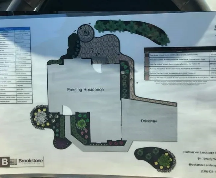 Affordable landscaping services experts serving Bloomfield Hills, MI - Bloomfield Hills Landscaping