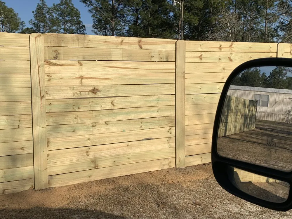 Custom landscape design in Irmo, SC - Blue Collar Experts