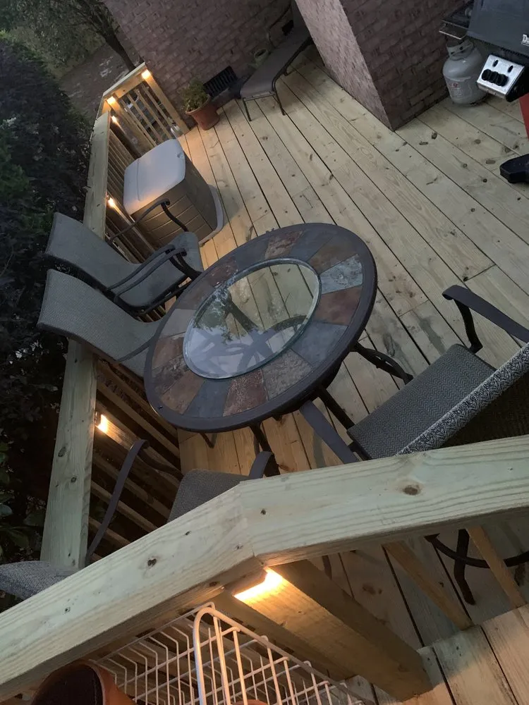 Expert landscape design in Irmo, SC - Blue Collar Experts