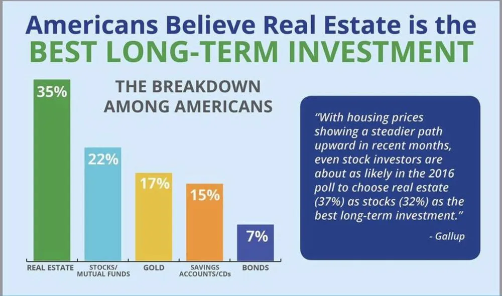 Professional residential landscaping in Pasadena, CA - Blue Ice Heating & Cooling