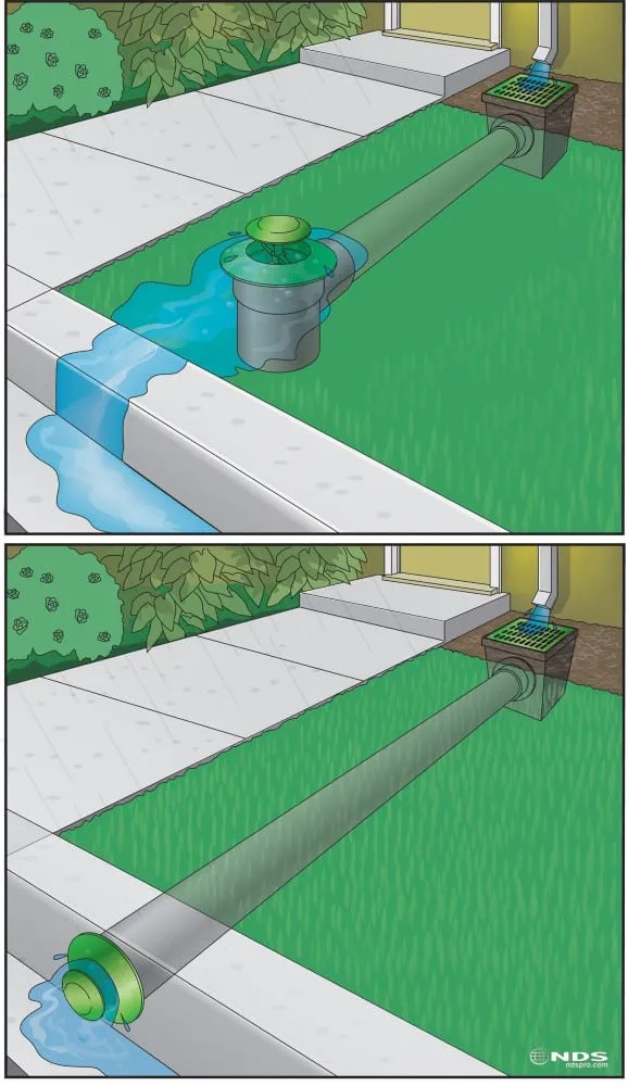 Reliable landscape installation in Houston, TX - Blue Irrigation