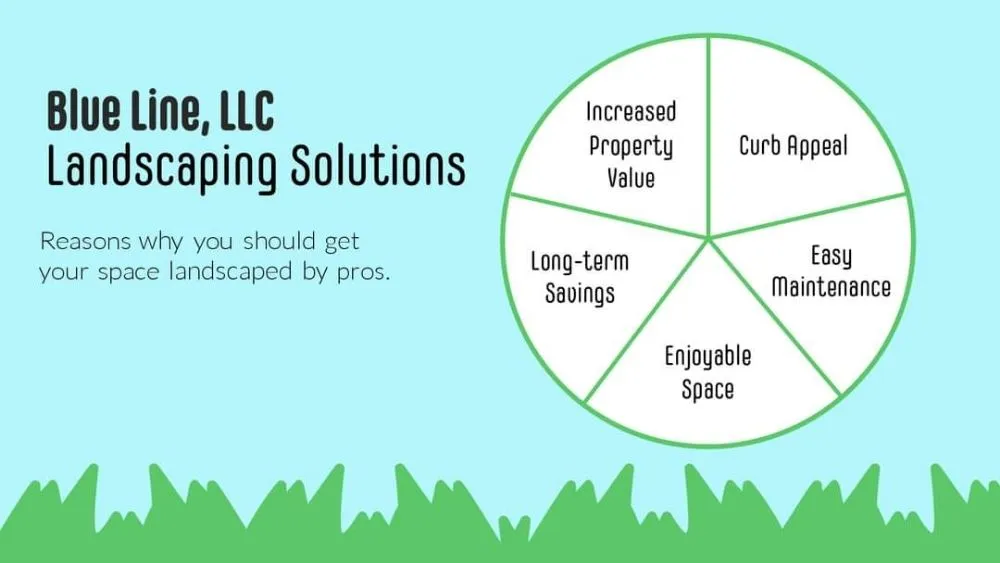 Trusted garden landscaping in Beebe, AR - Blue Line