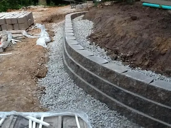 Expert lawn care service in Fairfield, IA - Blue Ribbon Lawn & Landscaping