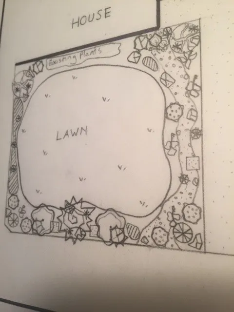 Top-rated yard maintenance in Boring, OR by Blue Skye Landscaping