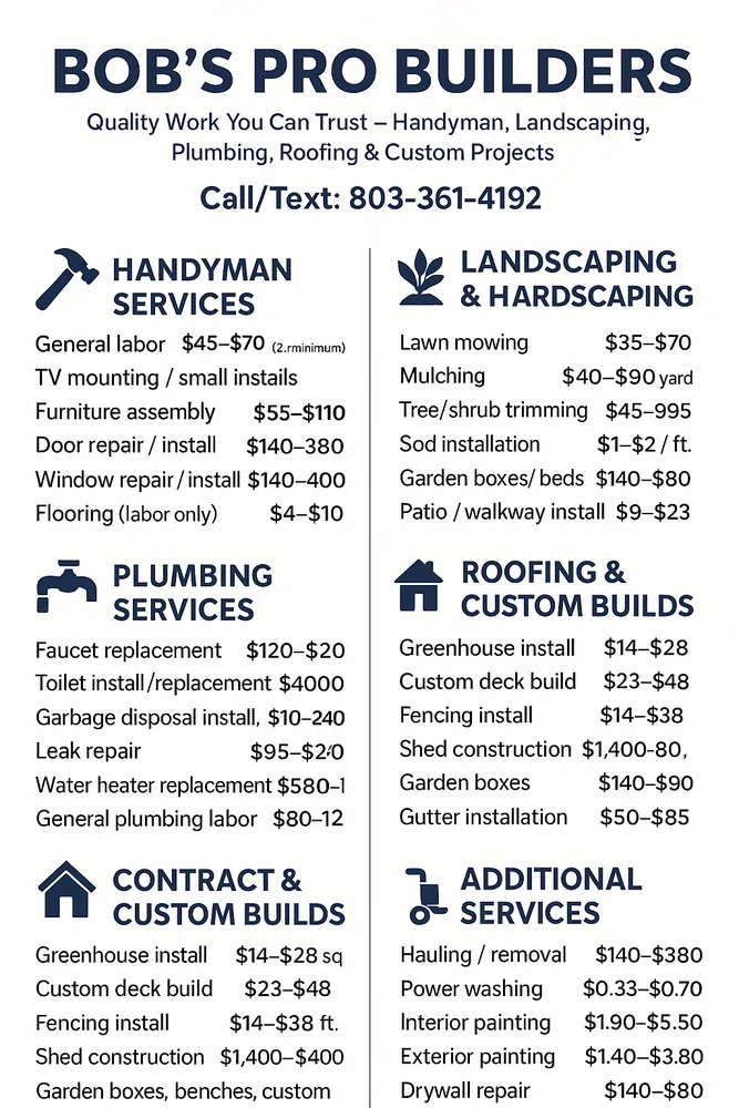 Professional landscape design for homes in Lexington, SC by Bobs Pro Builders