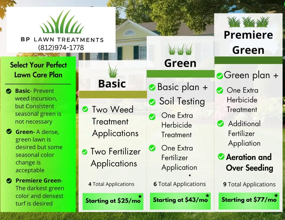 Trusted yard cleanup service experts serving Evansville, IN - BP Lawn Treatments