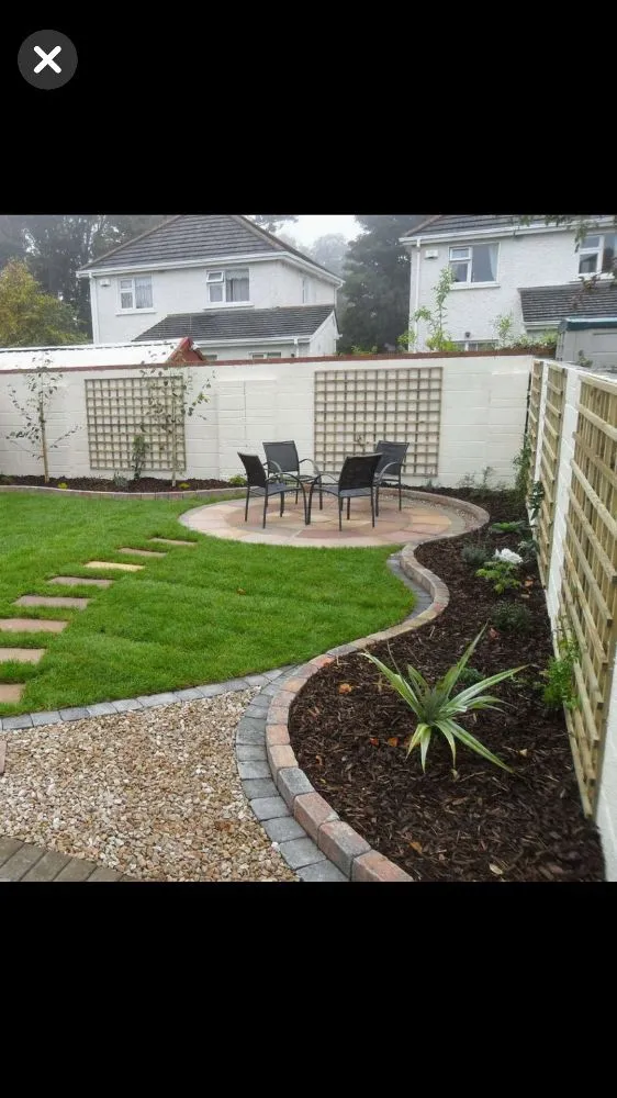 Professional lawn care service in Brighton, CO - Brand Landscaping