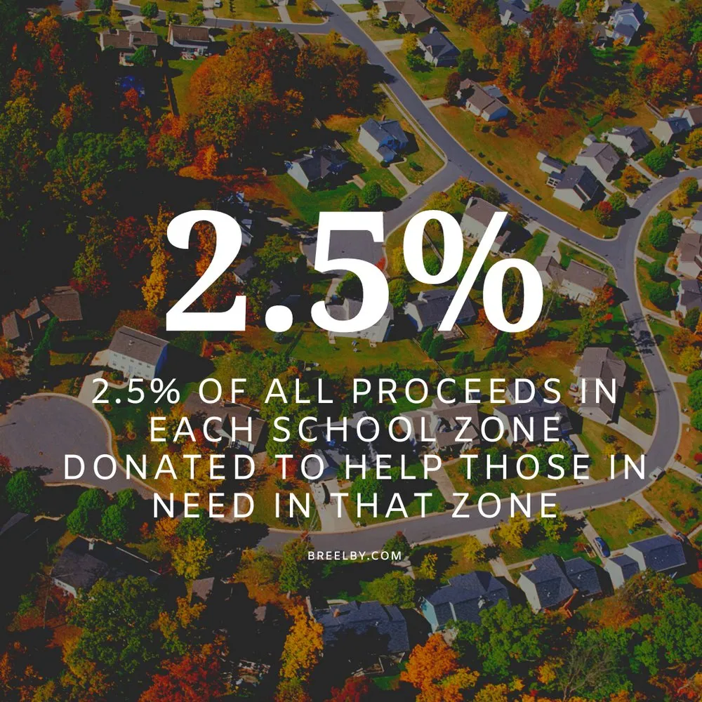 Reliable landscaping services for homes across Iowa City, IA - Breelby Property Care