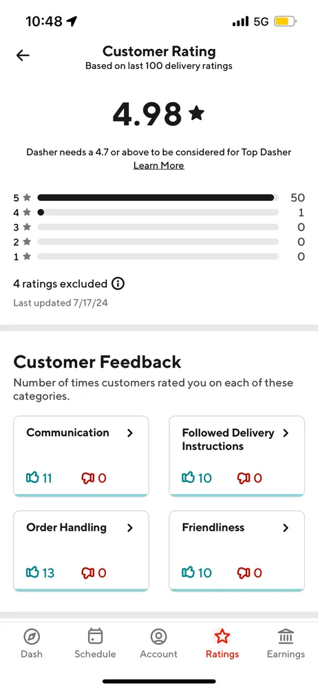 Affordable residential landscaping in Clinton, MI - Brendon Shankland