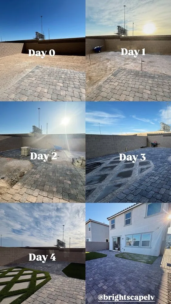 Top-rated landscaping services for residential properties in Las Vegas, NV by Brightscape