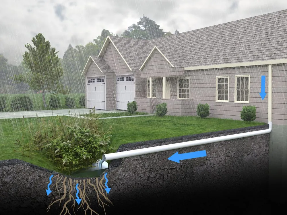 Affordable outdoor landscaping in Lisbon, CT by Brilliant Basement Waterproofing