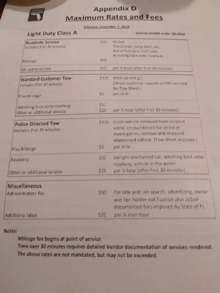 Professional yard cleanup service in Montevallo, AL by Broadhead Towing & Landscaping