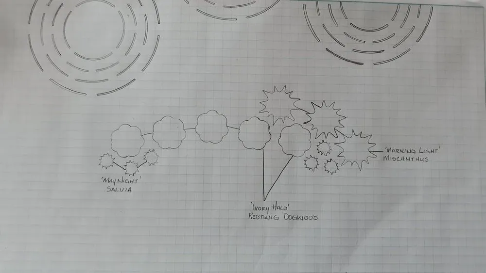 Reliable landscape installation experts serving Dillsboro, IN - Broken Arrow Landscape Design