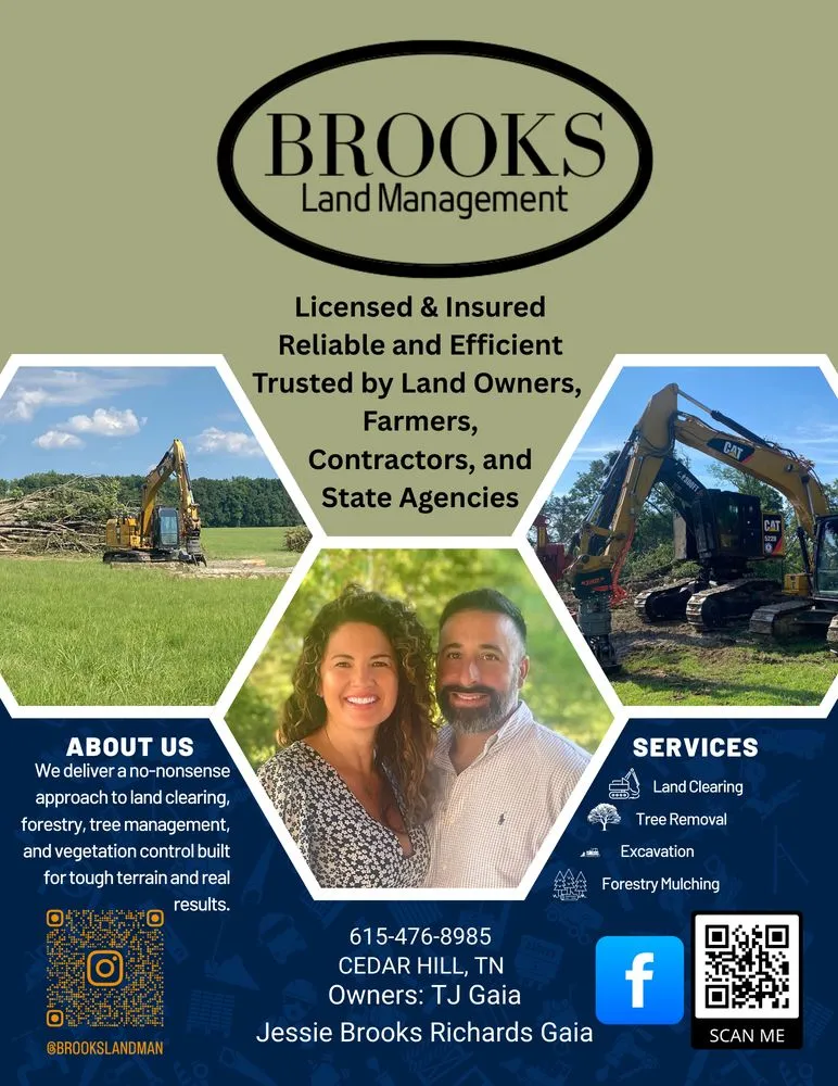 Top-rated lawn mowing service for homes across Cedar Hill, TN - Brooks Land Management