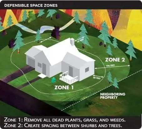 Custom landscape design in Redding, CA - Bryan's Yard Service