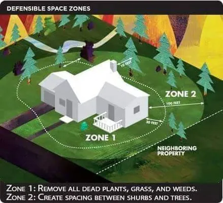 Bryan's Yard Service Logo