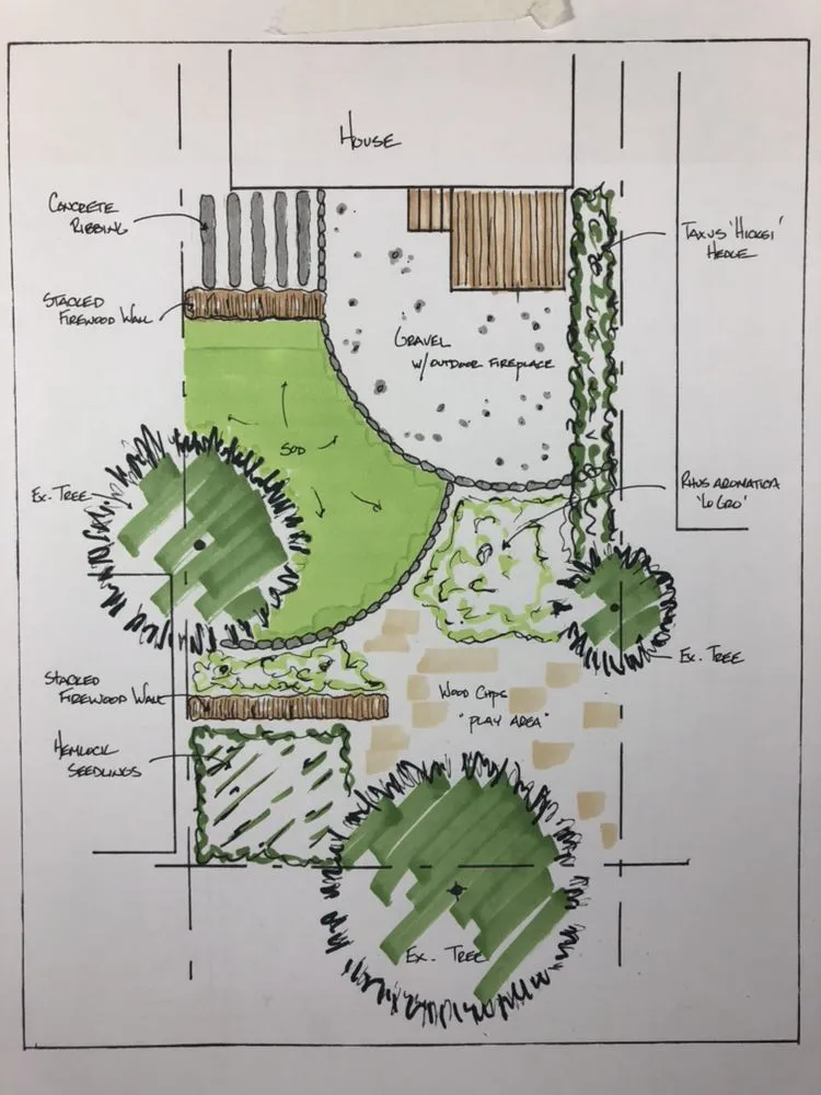 Trusted outdoor landscaping experts serving Buffalo, NY - Buffalo Horticulture