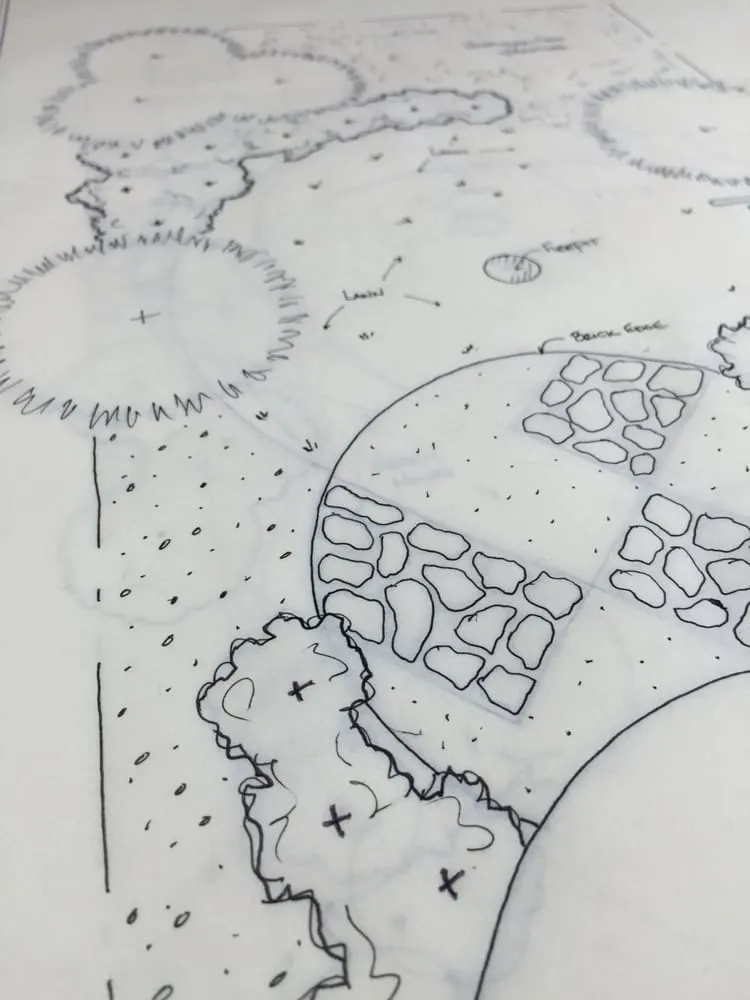 Custom outdoor landscaping for residential properties in Buffalo, NY by Buffalo Horticulture