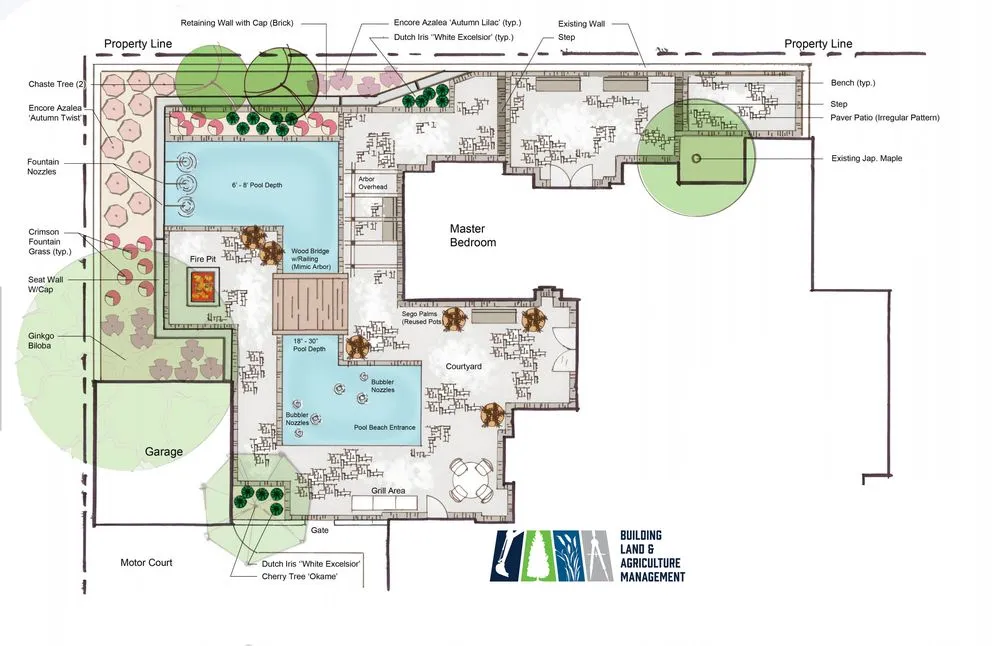 Top-rated yard cleanup service experts serving Helena, AL - Building Land & Agriculture Management