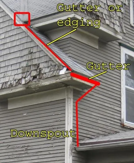 Expert lawn care service for beautiful yards across Paradise, CA - Butte County Gardening