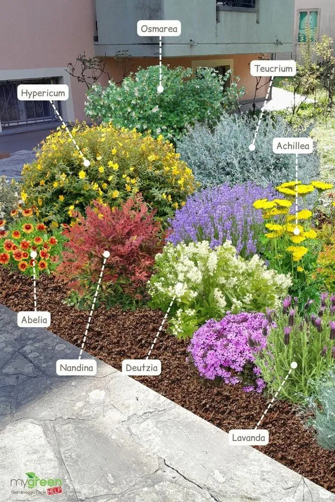 Local landscape design in Erie, CO by Calaway Landscape, and Sprinklers