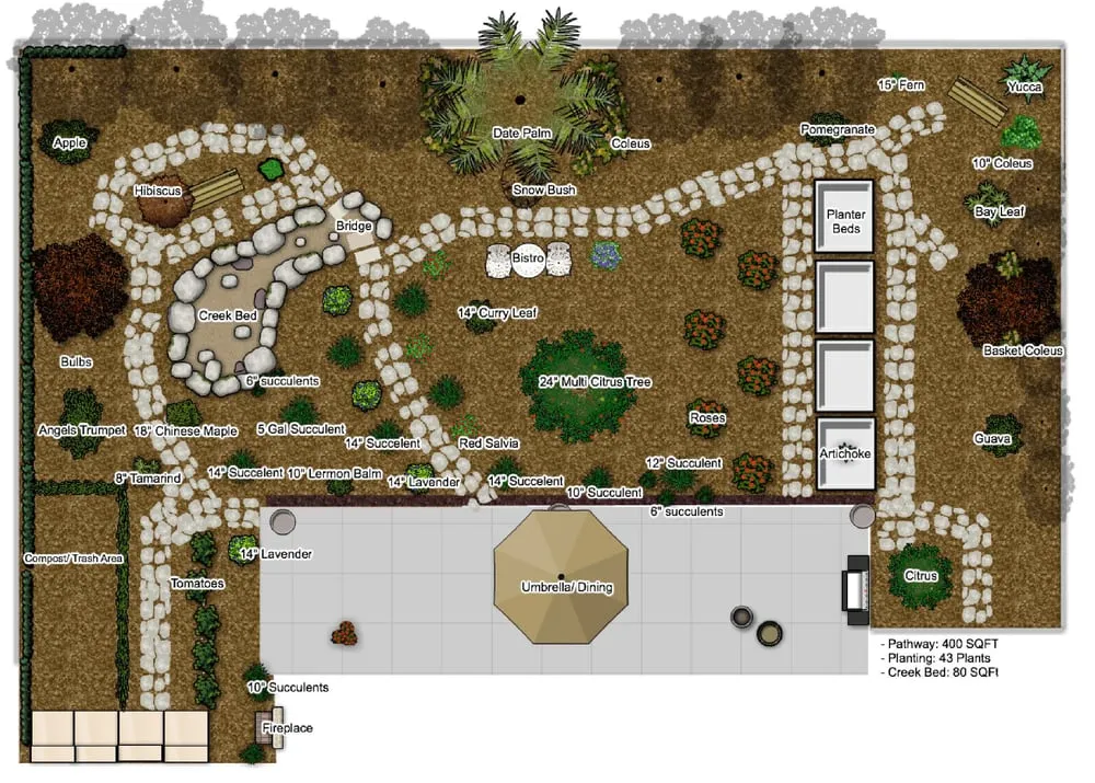 Custom yard cleanup service in Tustin, CA - California Rainforest Gardens