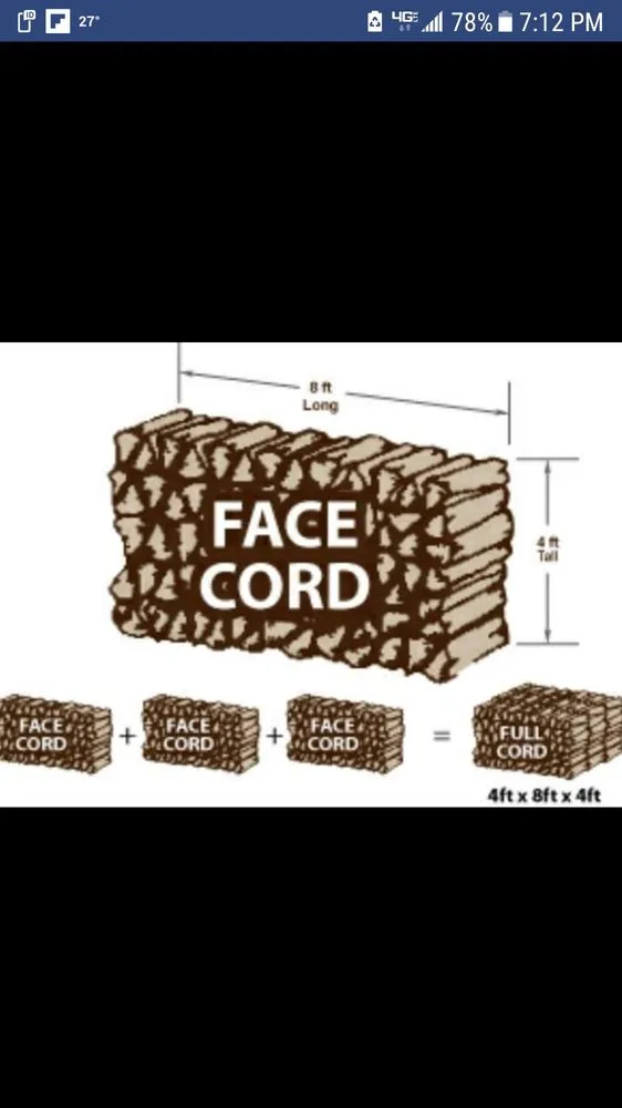 Professional lawn mowing service in Sterling, IL by Carrillo's Lawn Service