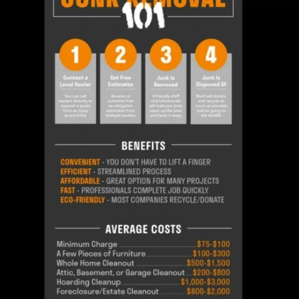 Professional lawn mowing service for residential properties in Albuquerque, NM by Castillo's Removal