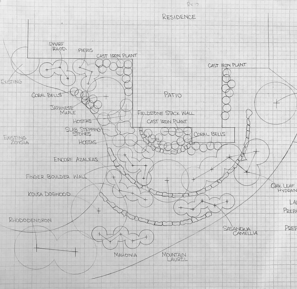 Reliable landscape installation experts serving Dallas, GA - Castle Outdoor