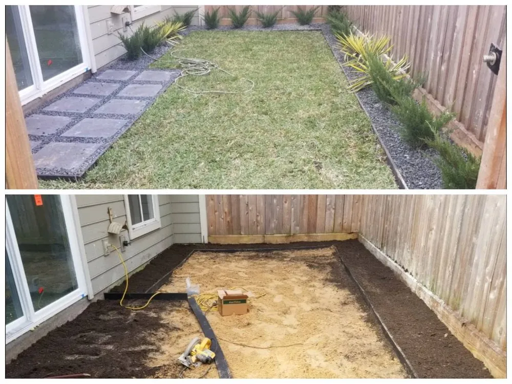 Affordable outdoor landscaping experts serving Locust, NC - C&C Home Solutions