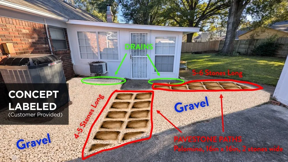 Affordable yard cleanup service for beautiful yards across Bartlett, TN - C&C Landscaping & Tree Service