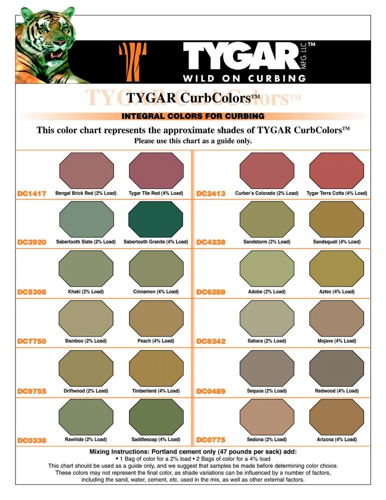 Expert residential landscaping experts serving Lexington, SC - Central Carolina Curb & Landscape