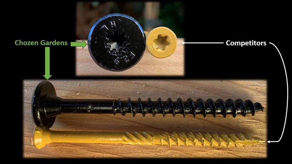 Trusted yard maintenance in Beaverton, OR - Chozen Gardens