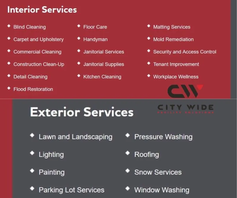 Reliable residential landscaping experts serving Houston, TX - City wide facility solutions