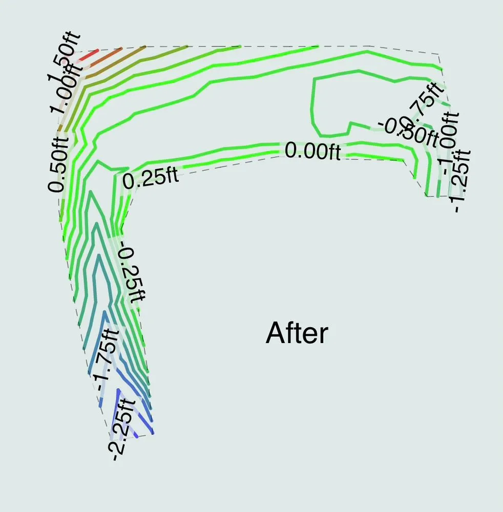 Affordable garden landscaping in Fairfield, IA - Clubb’s Trucking