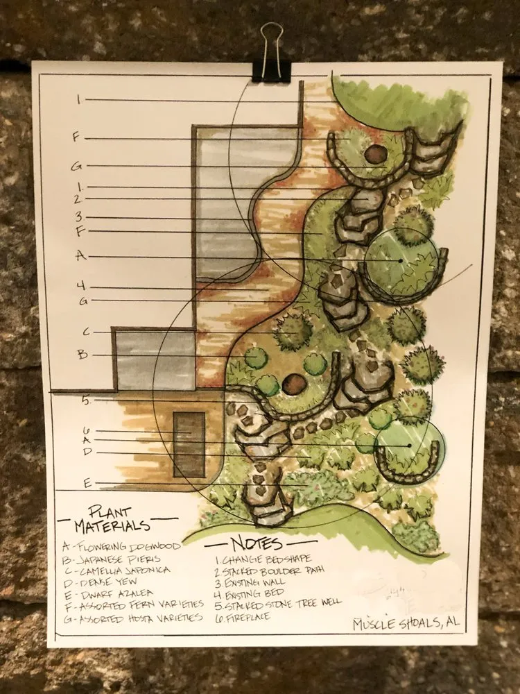 Local outdoor landscaping experts serving Muscle Shoals, AL - Coldwater Landscapes