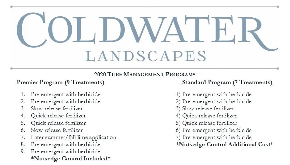 Reliable landscaping services for outdoor upgrades in Muscle Shoals, AL by Coldwater Landscapes