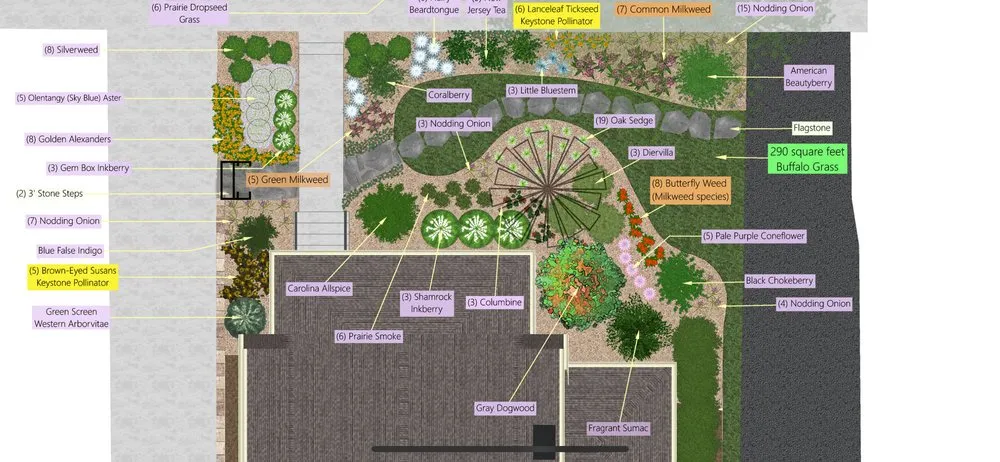 Local yard cleanup service near you across Columbus, OH - Columbus Landworks