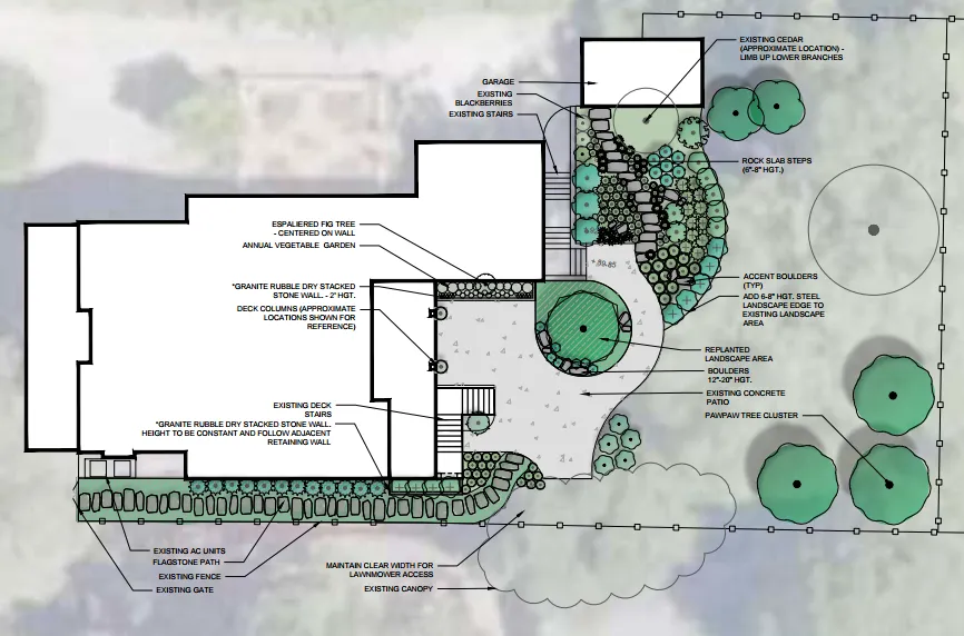 Trusted landscape installation near you across Atlanta, GA - Community Foodscapes